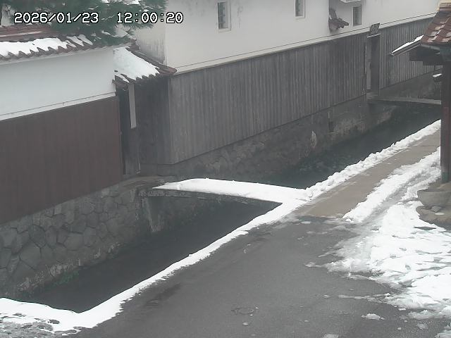 玉川１（下流）2026/01/24 2:40:00