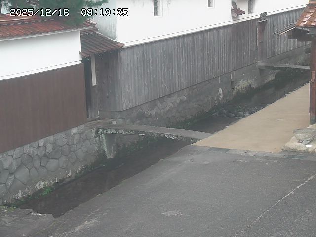 玉川１（下流）2025/12/16 8:50:00