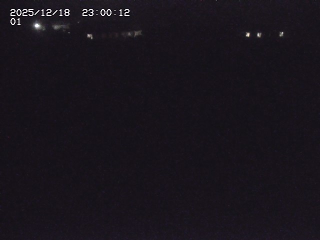 石見川１2025/12/19 17:50:00