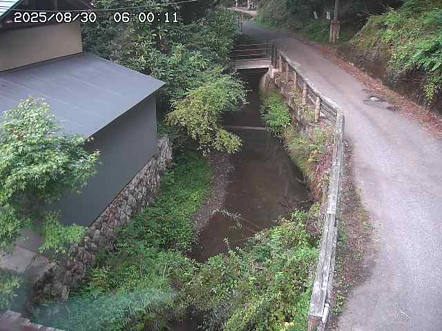 赤波川１2025/08/31 1:00:00