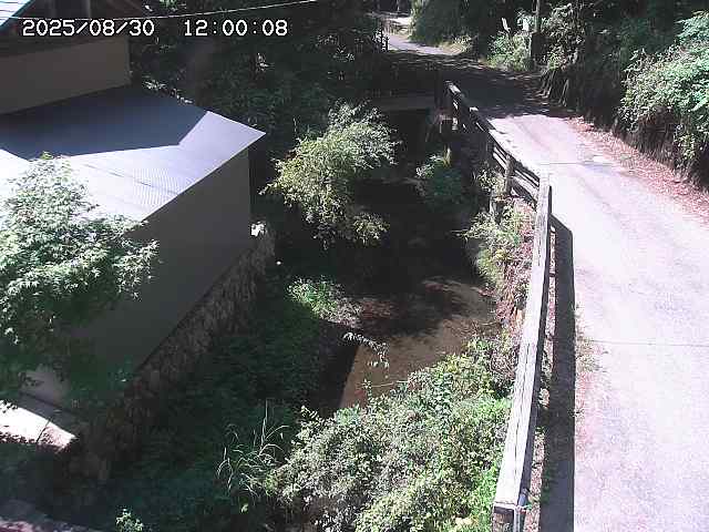 赤波川１2025/08/31 1:00:00