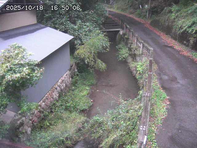 赤波川１2025/10/18 20:30:00