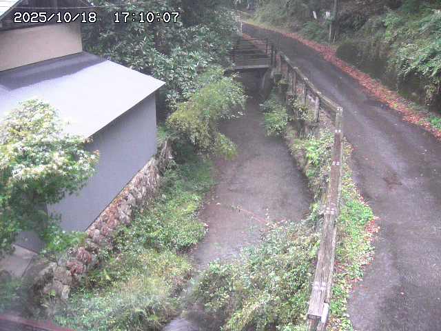 赤波川１2025/10/18 20:30:00