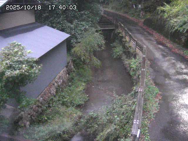 赤波川１2025/10/18 20:30:00