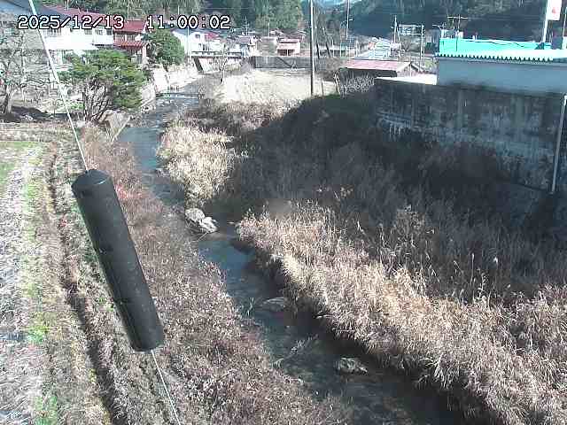 石見川２2025/12/13 19:10:00
