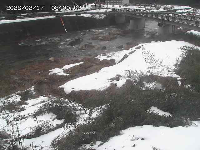 三徳川２2026/02/17 18:20:00