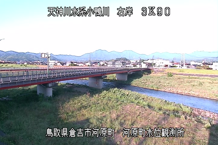河原町観測所