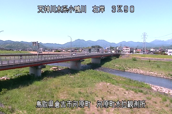 河原町観測所