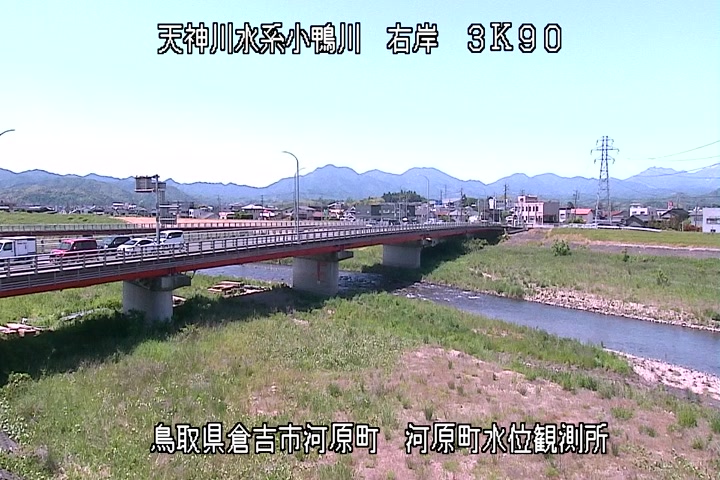 河原町観測所