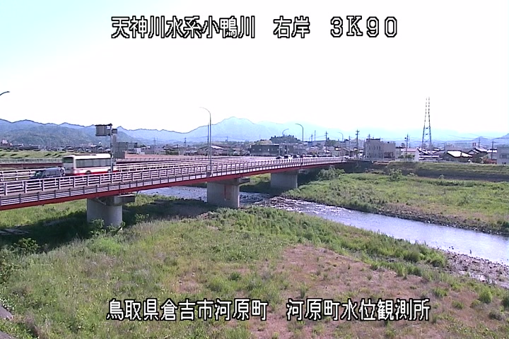 河原町観測所