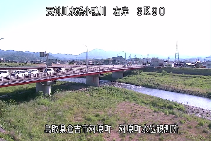 河原町観測所