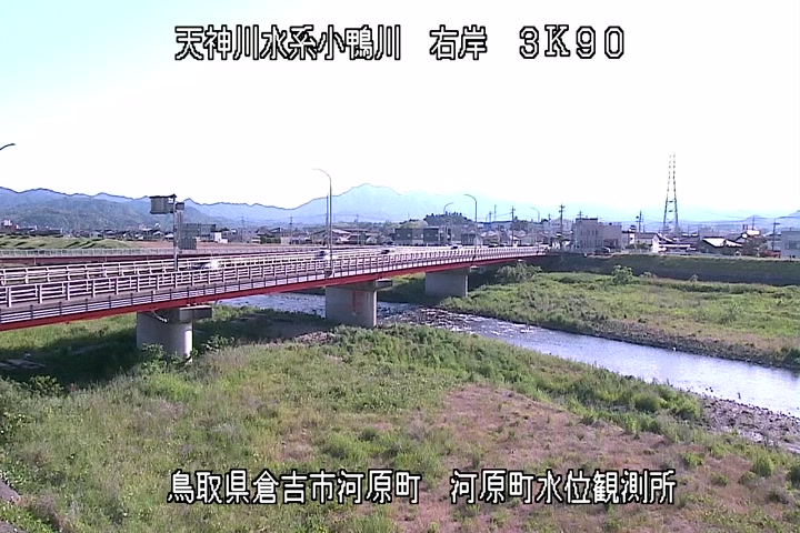 河原町観測所