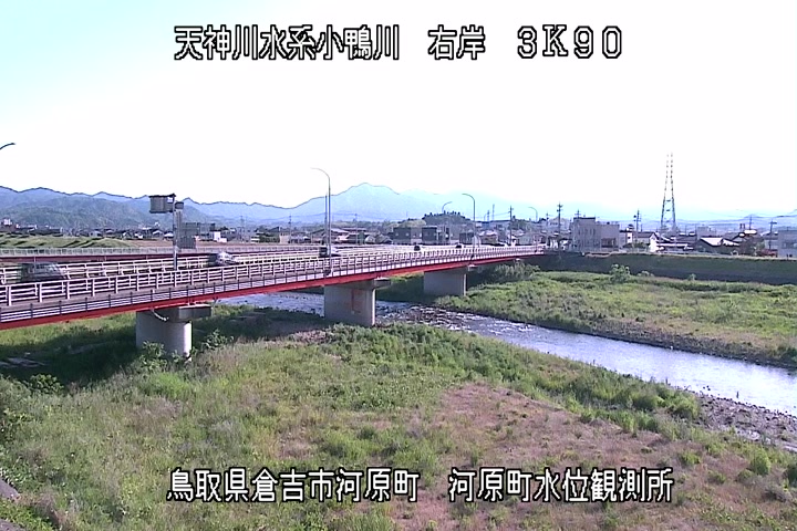 河原町観測所