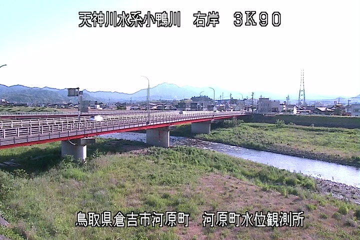 河原町観測所