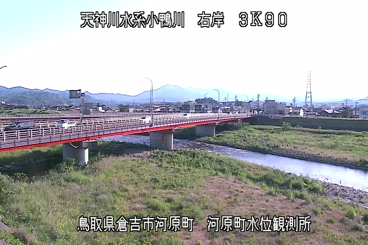 河原町観測所
