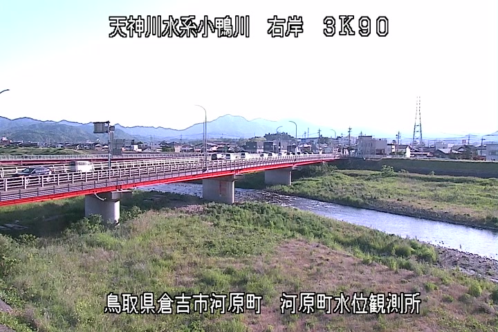 河原町観測所