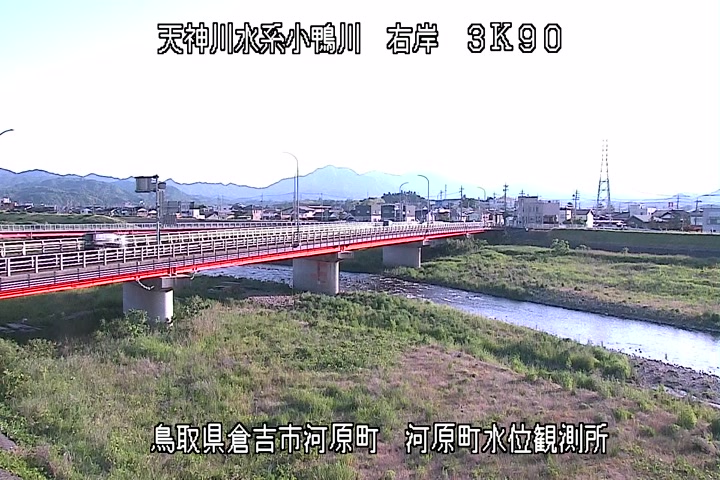 河原町観測所