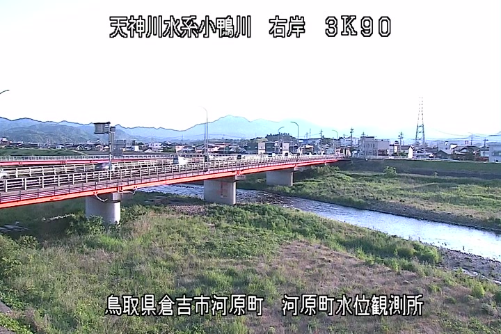 河原町観測所