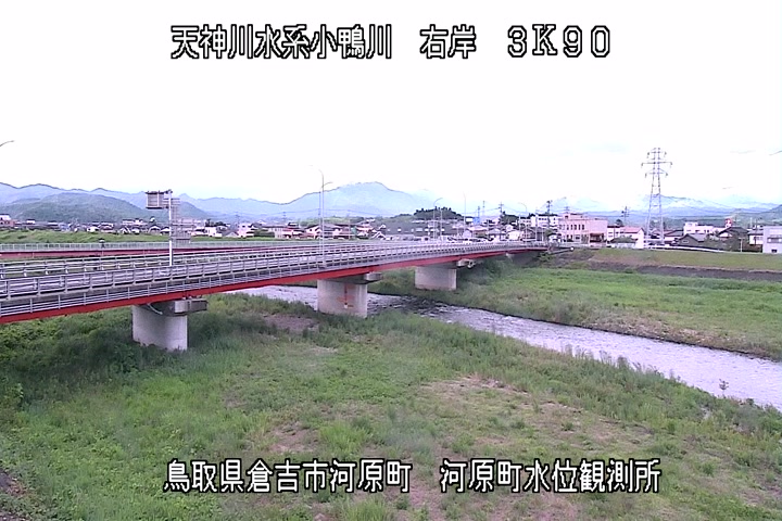 河原町観測所