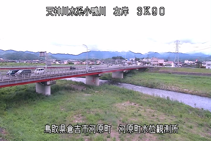 河原町観測所