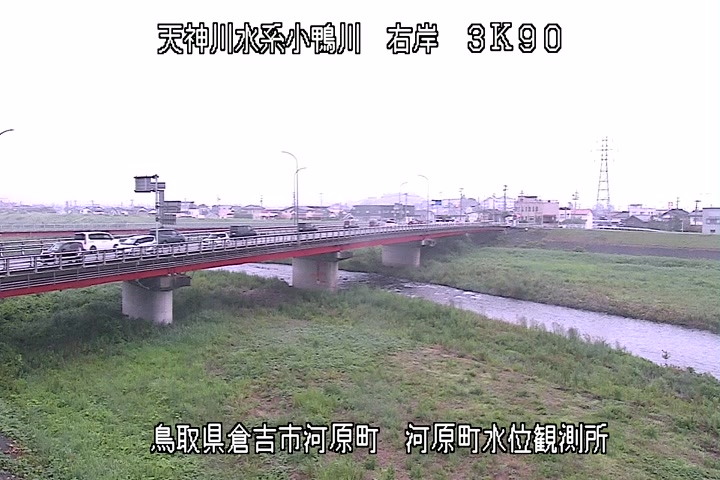河原町観測所