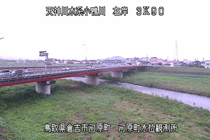 河原町観測所