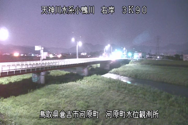河原町観測所