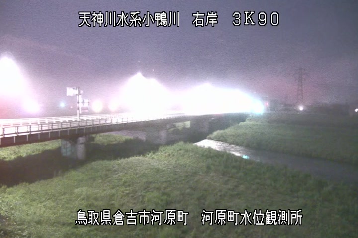 河原町観測所