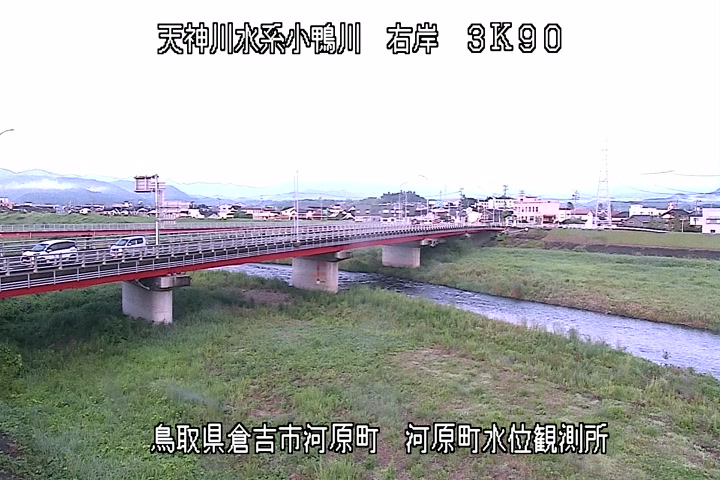 河原町観測所