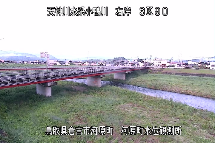 河原町観測所