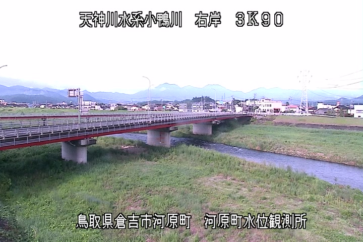 河原町観測所