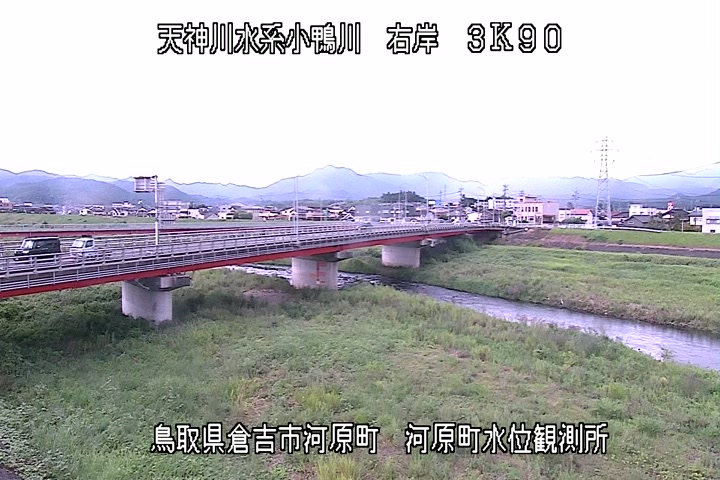 河原町観測所