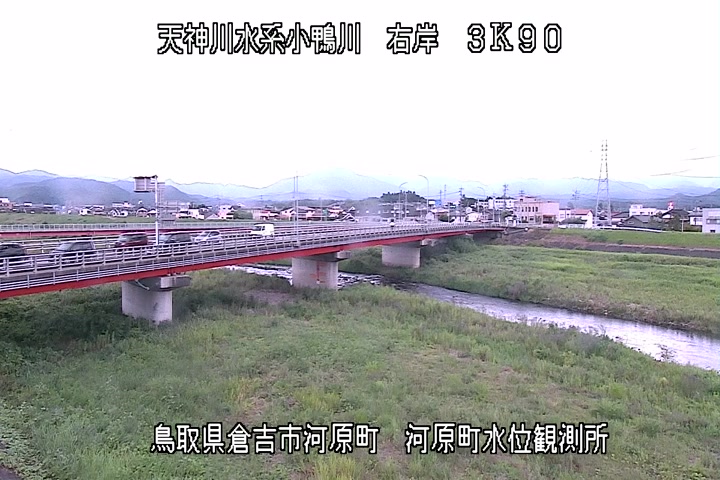 河原町観測所