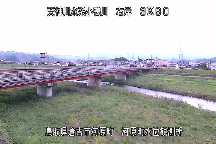 河原町観測所