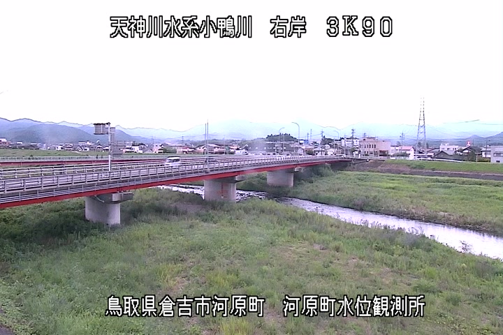 河原町観測所
