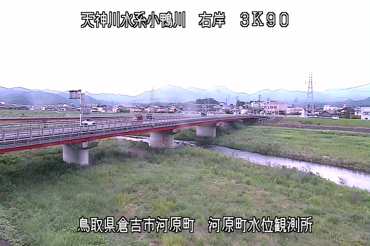 河原町観測所
