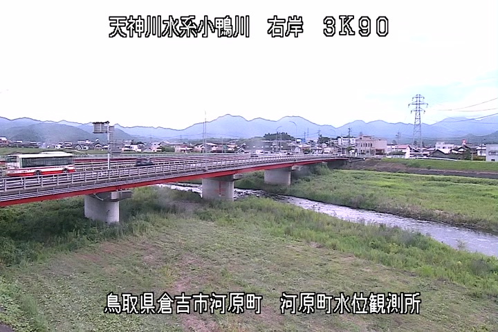 河原町観測所