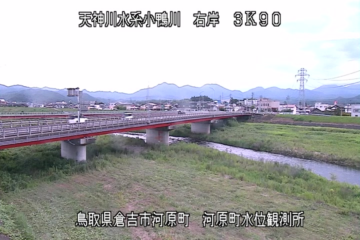 河原町観測所