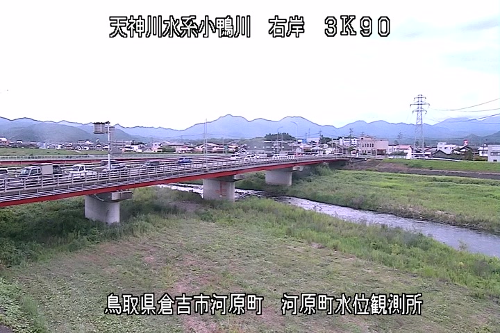 河原町観測所
