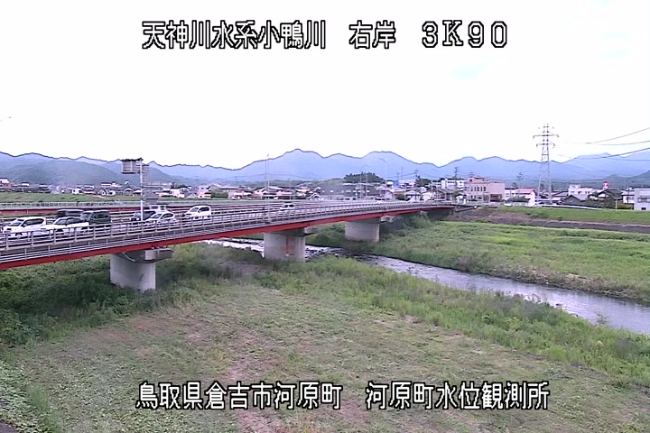 河原町観測所