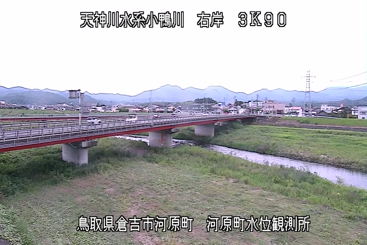 河原町観測所