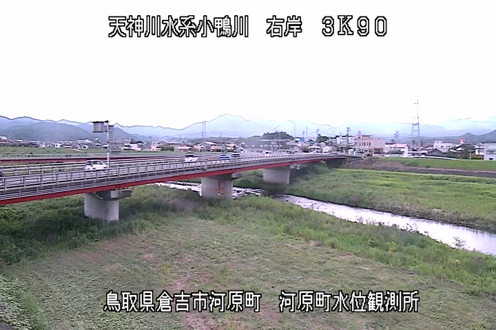 河原町観測所