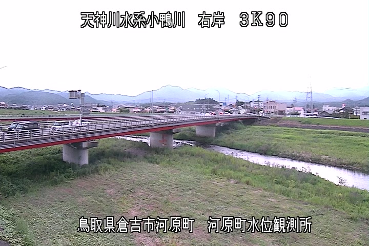 河原町観測所