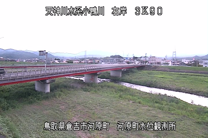 河原町観測所