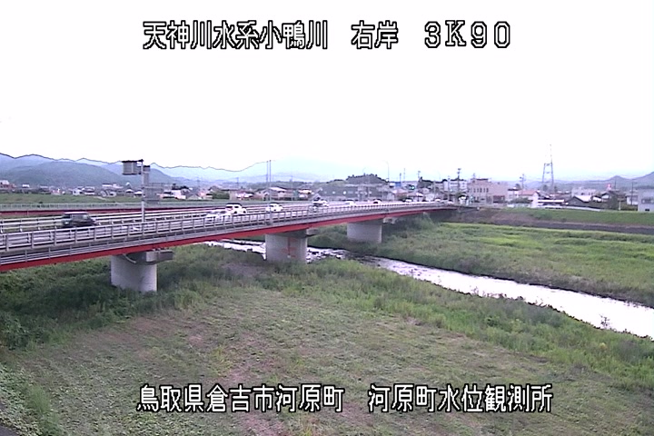 河原町観測所