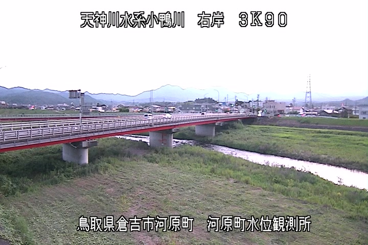 河原町観測所