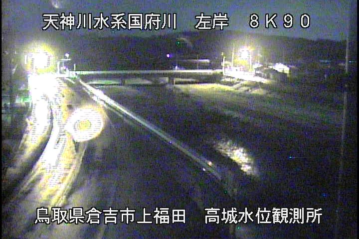 国府川　高城観測所