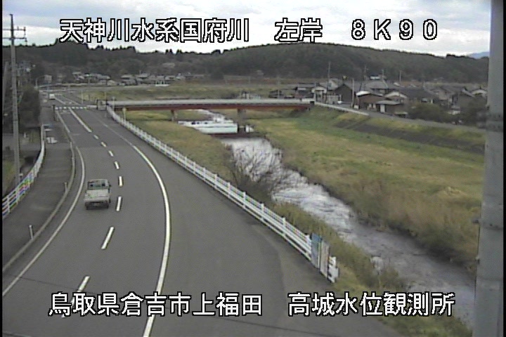 国府川　高城観測所