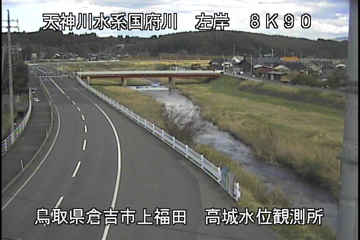 国府川　高城観測所