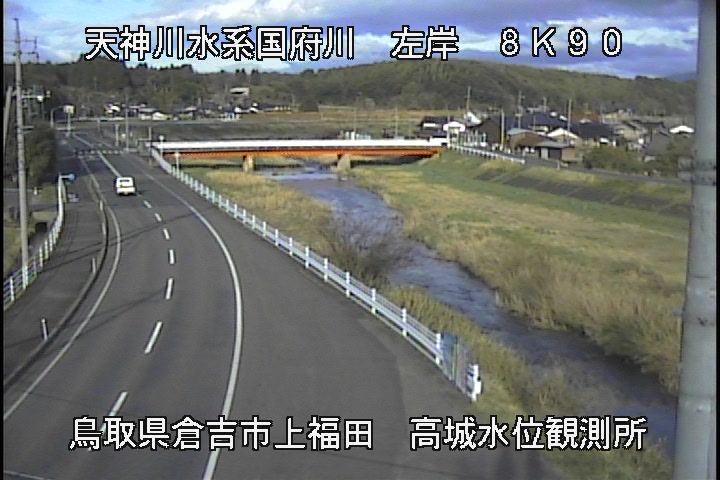 国府川　高城観測所